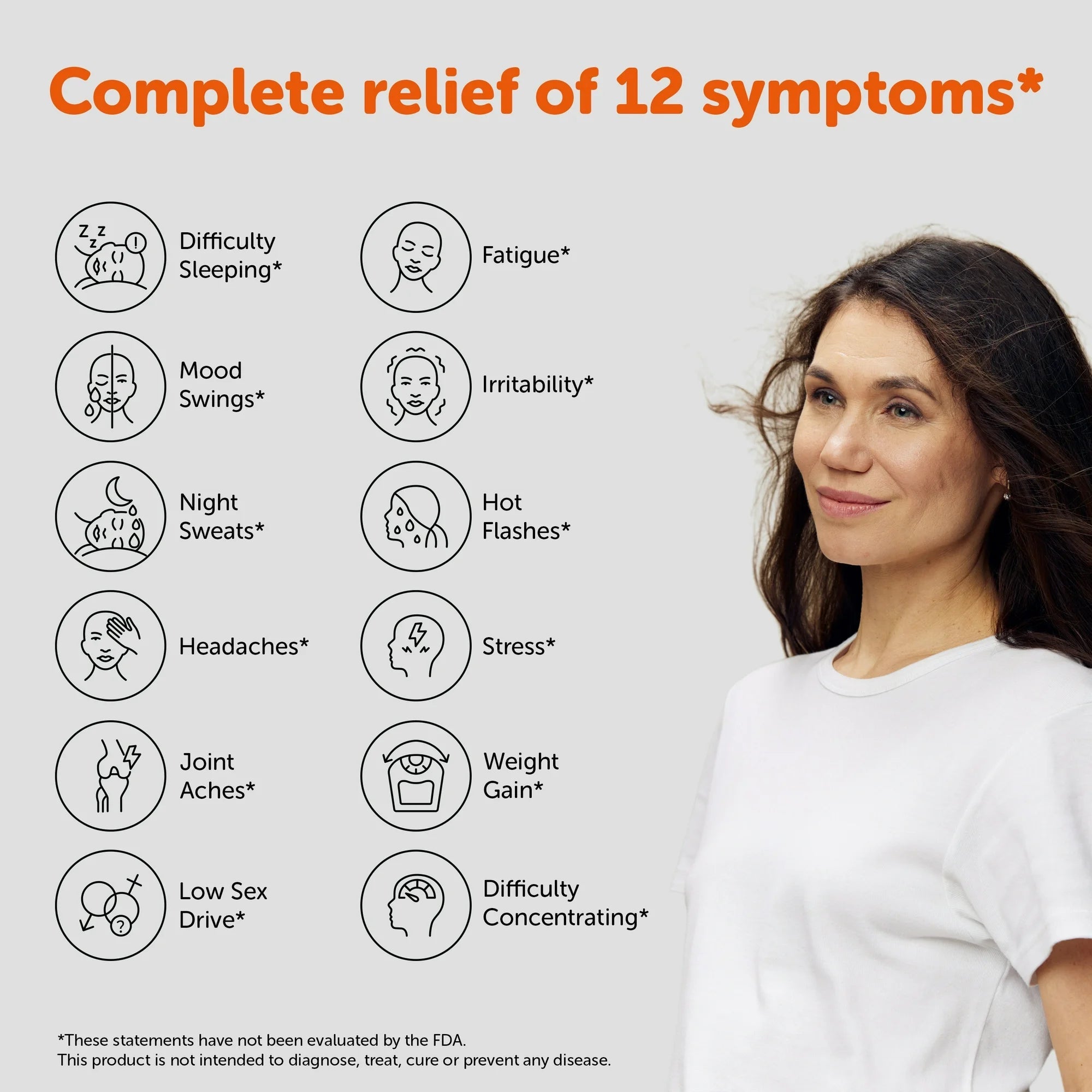 Amberen Multi-Symptom Menopause Relief, Estrogen Free, Drug Free, 60 Capsules (Pack of 1) 24Hr Smart